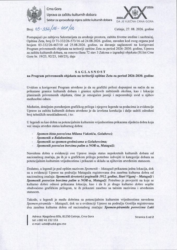 Saglasnost na Program privremenih na teritoriji opštine Zeta 2026.-2030. 03-332-26-467-12 od 27.08.2026.