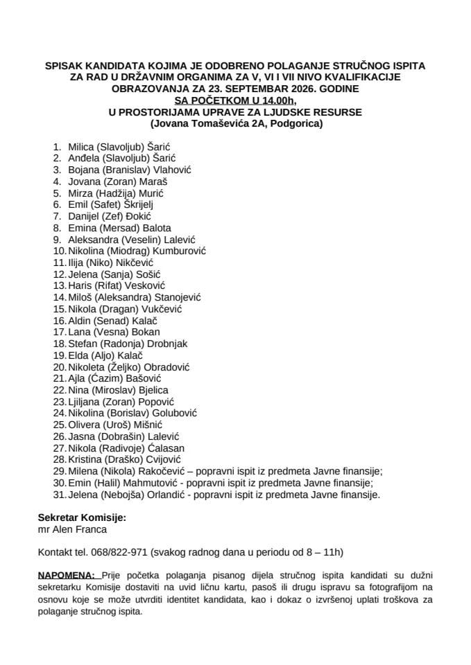 Spisak-kandidata-23.septembar-2026-godine-VSS