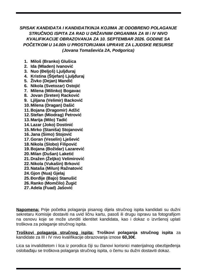 Spisak kandidata 10.09.2026. godine SSS