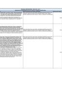 Annex 1.1 RFQ 01-26 GEF 7