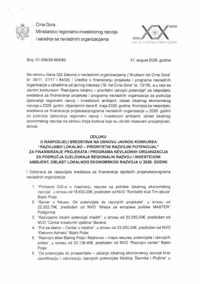 Odluka o raspodjeli sredstava na osnovu Javnog konkursa  Razvijamo lokalno - prioritetni razvojni potencijal