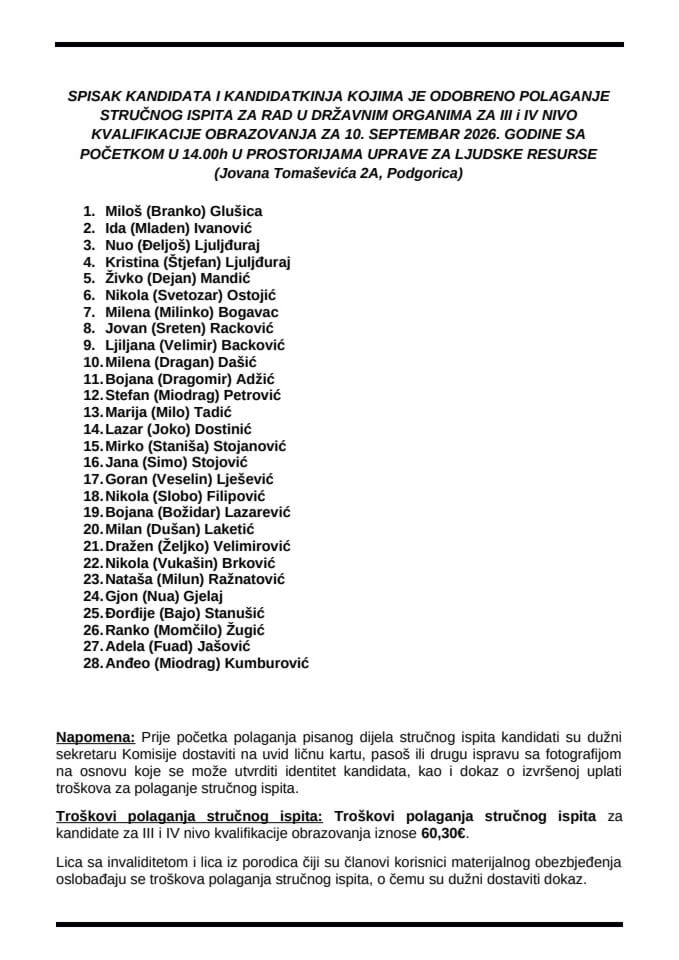 Spisak kandidata 10.09.2026. godine SSS
