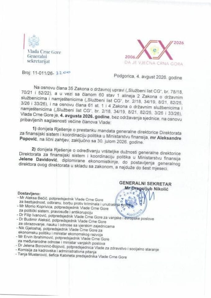 Kadrovska pitanja - 4. avgust 2026. godine - Zaključci
