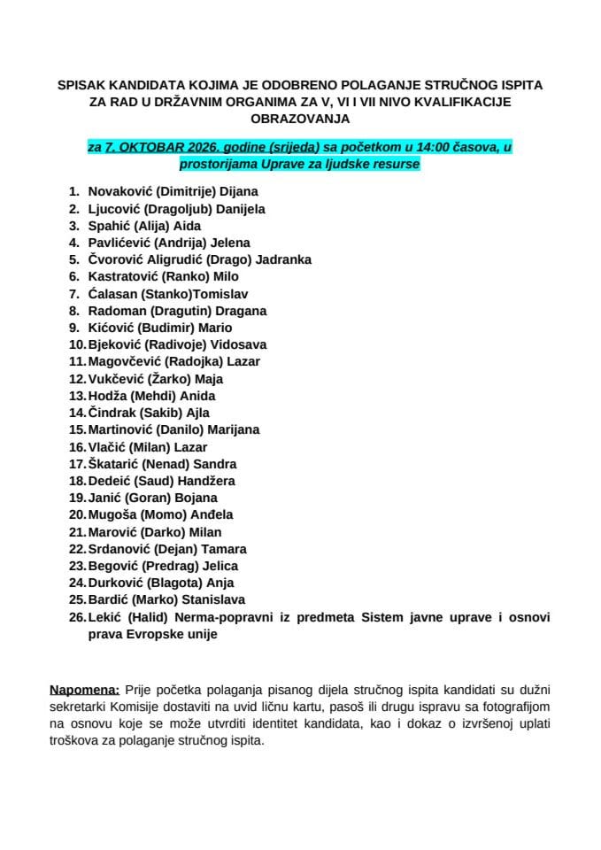 Spisak kandidata za 7.oktobar 2026. godine VSS