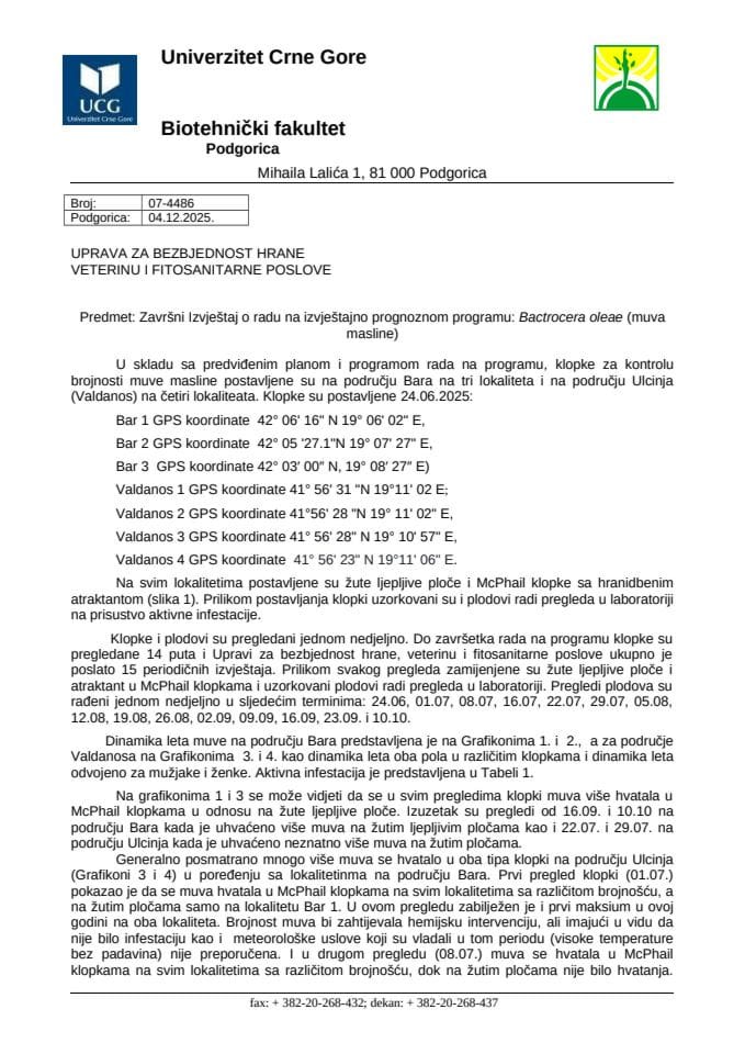 zavrsni-izvjestaj-2025-muva-masline