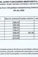 Spisak javnih funkcionera i njihovih zarada za jul 2026
