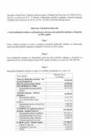 Odluku o izmjeni Odluke o visini budžetskih sredstava za finansiranje redovnog rada političkih subjekata u Skupštini za 2026. godinu