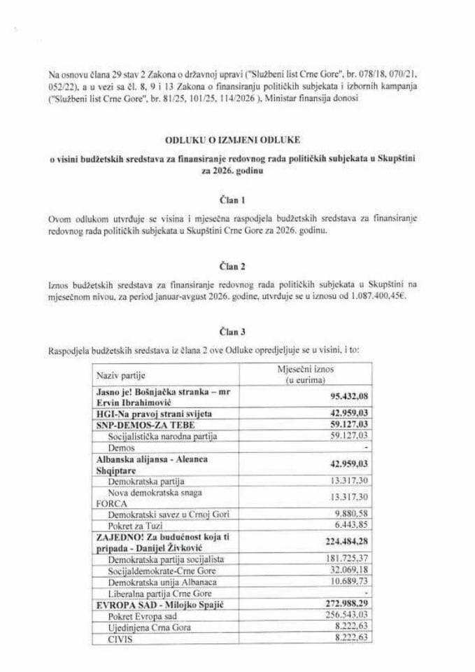 Odluku o izmjeni Odluke o visini budžetskih sredstava za finansiranje redovnog rada političkih subjekata u Skupštini za 2026. godinu