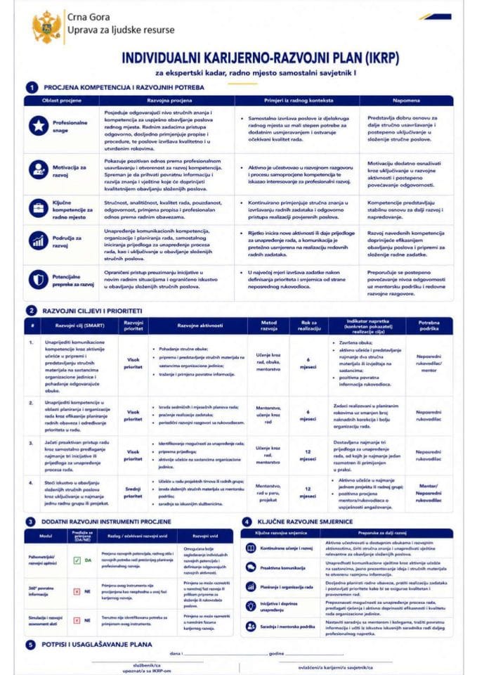 Primjer izrađenog IKRP-a za ekspertski kadar