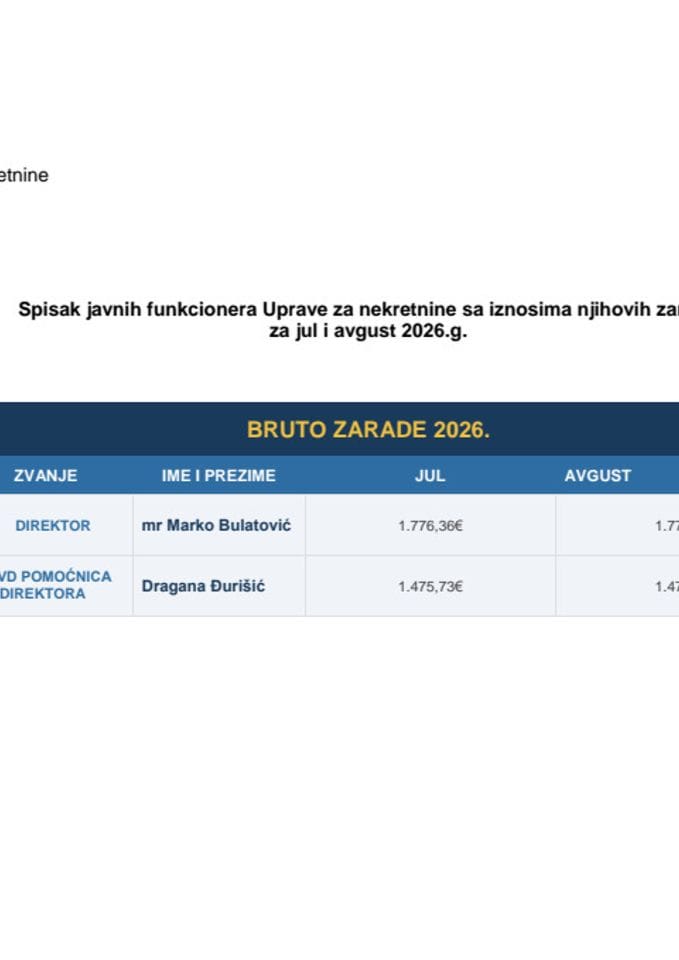 Spisak funkcionera i liste obračuna njihovih zarada za period jul - avgust 2026. godine