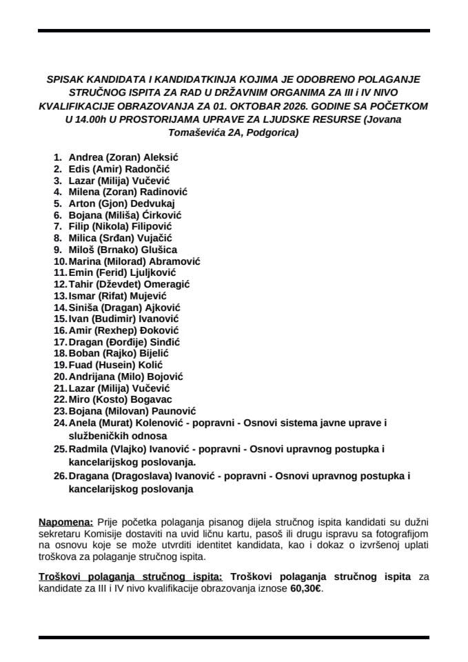 Spisak kandidata  1.oktobar 2026. godine SSS