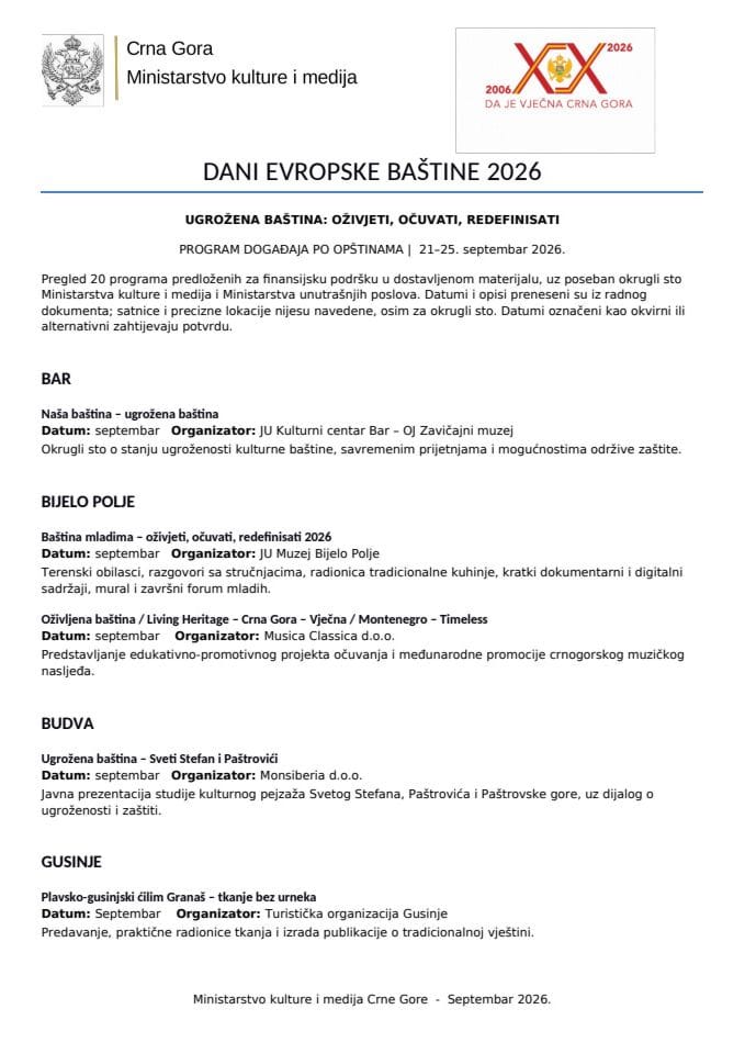 Agenda_Dani_evropske_bastine_2026_po_opstinama(1) (1)