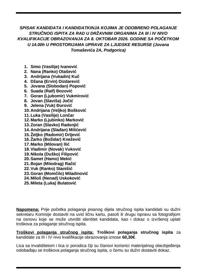 Spisak kandidata 8. oktobar 2026. godine SSS