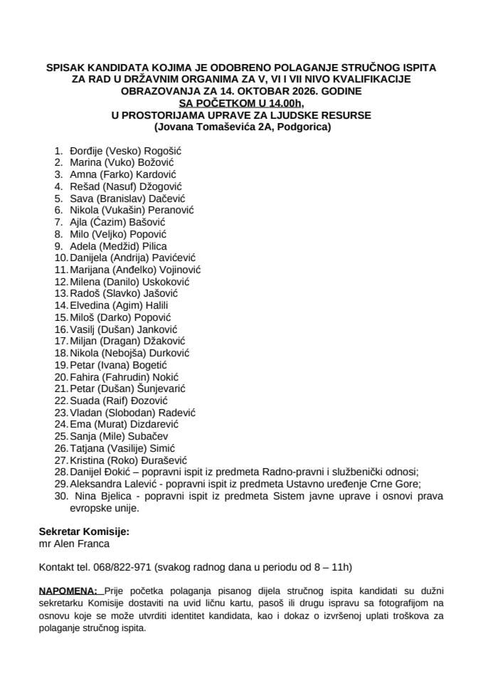 Spisak kandidata 14.oktobar 2026-godine VSS