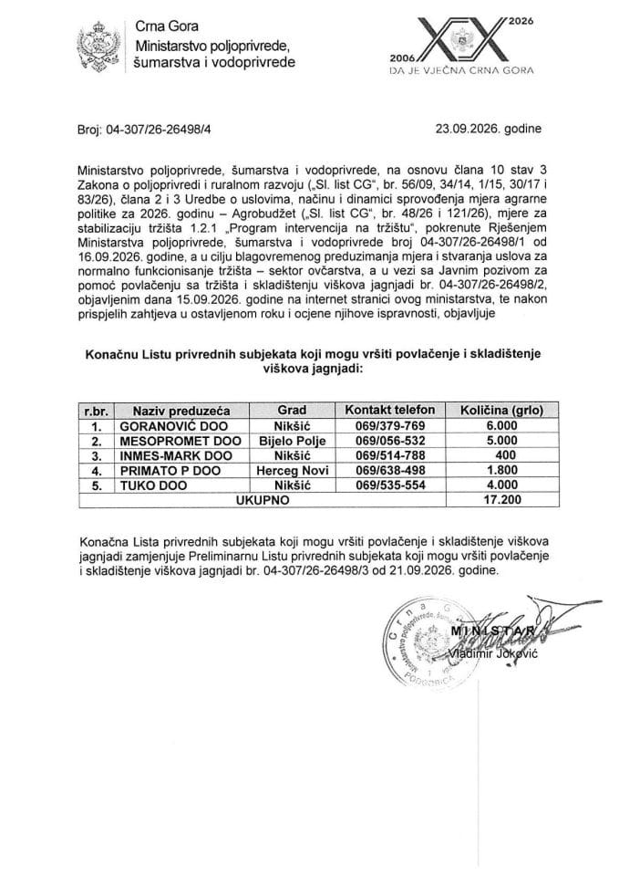 Lista privrednih subjekata koji mogu vršiti povlačenje i skladištenje viškova jagnjadi