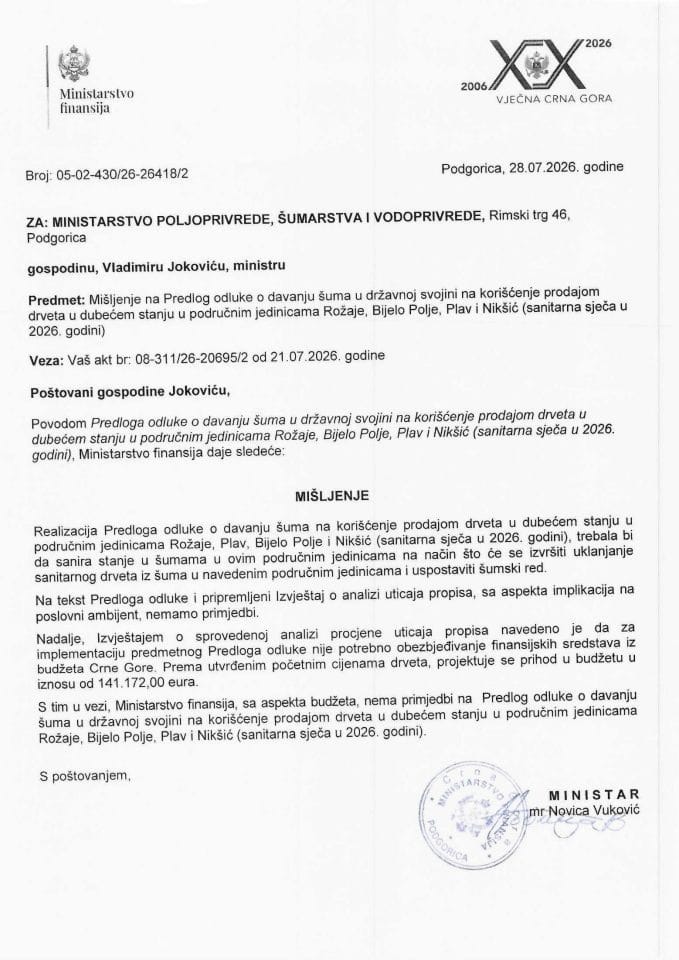 Mišljenje na Predlog odluke o davanju šuma u državnoj svojini na korišćenje prodajom drveta u dubećem stanju u područnim jedinicama Rožaje, Bijelo Polje, Plav, Nikšić