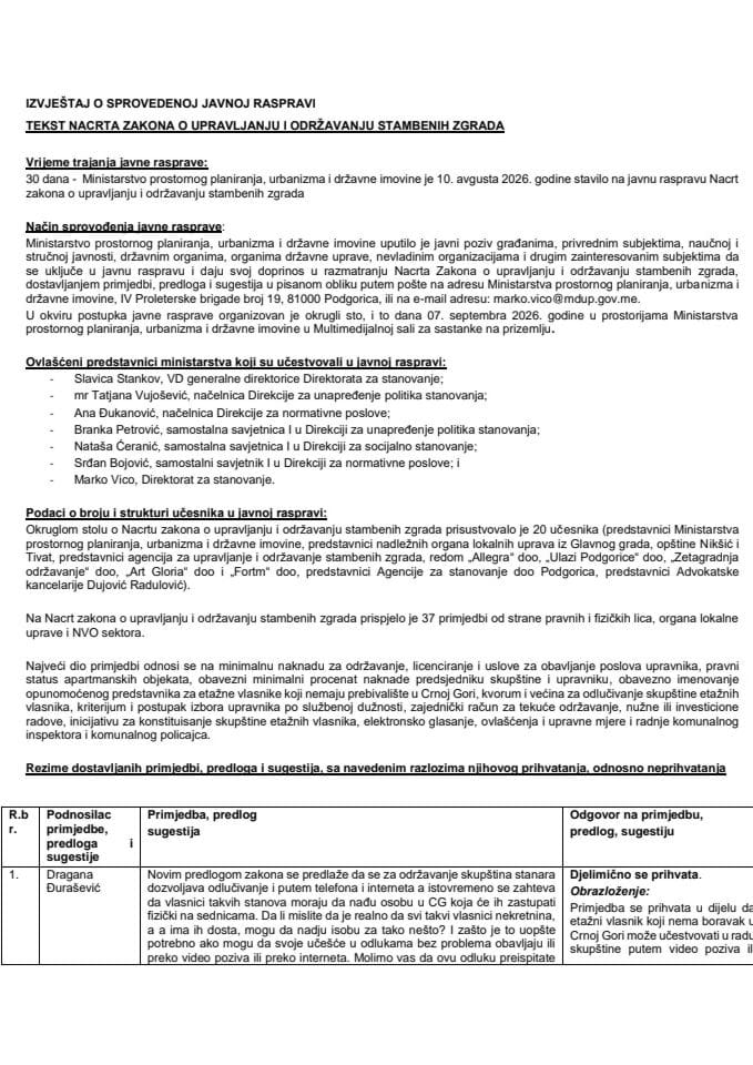 Izvještaj o sprovedenoj javnoj raspravi o tekstu Nacrta zakona o upravljanju i održavanju stambenih zgrada