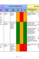 Plan integriteta ULJR 2026