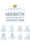 Мјесечни макроекономски извјештај - август 2026.
