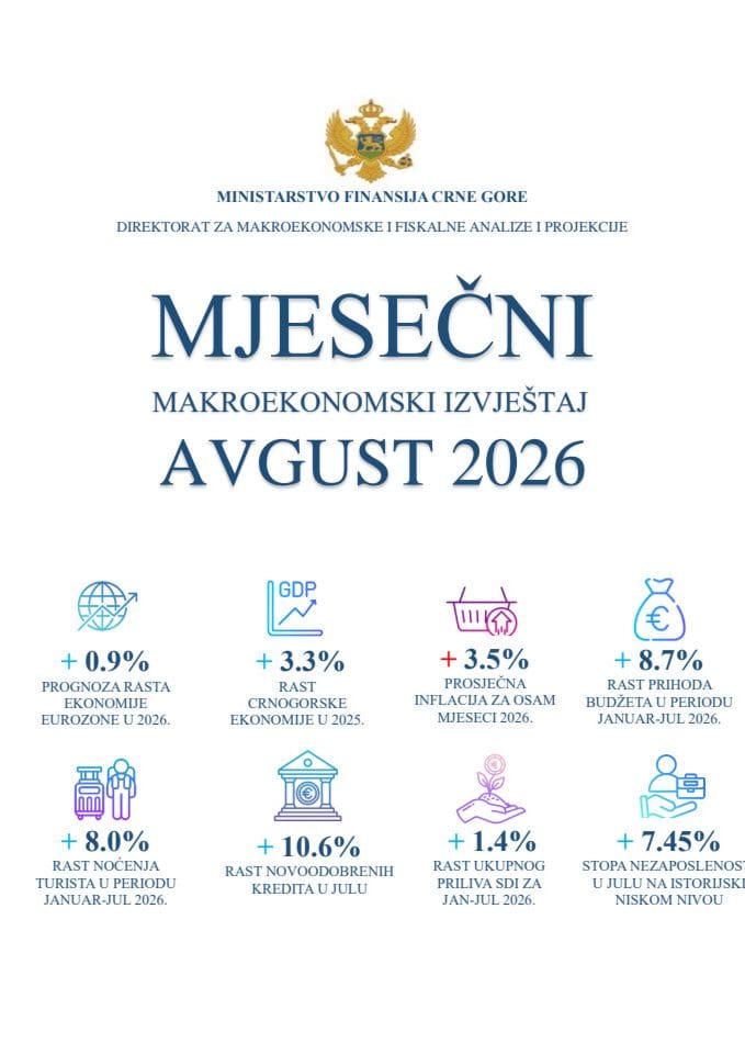 Мјесечни макроекономски извјештај - август 2026.