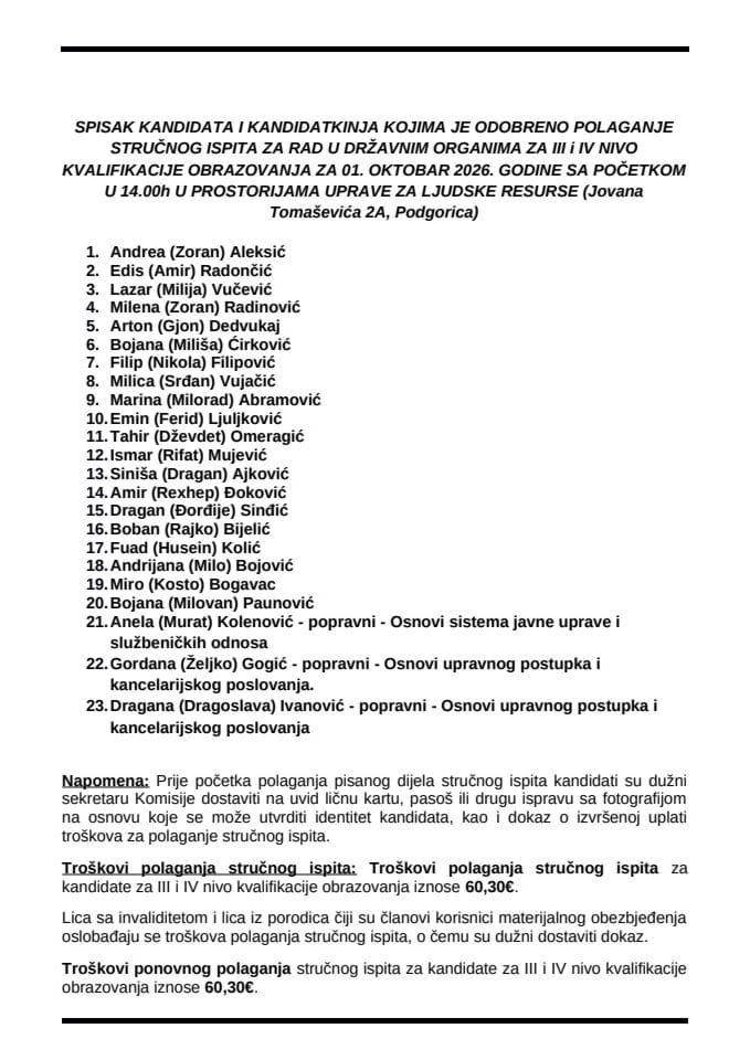 Spisak kandidata sss 01.10.2026. godine