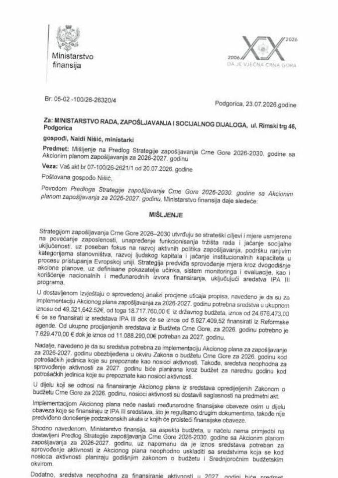 Mišljenje na Predlog strategije zapošljavanja Crne Gore 2026-2030 sa Akcionim planom zapošljavanja za 2026-2027. godinu