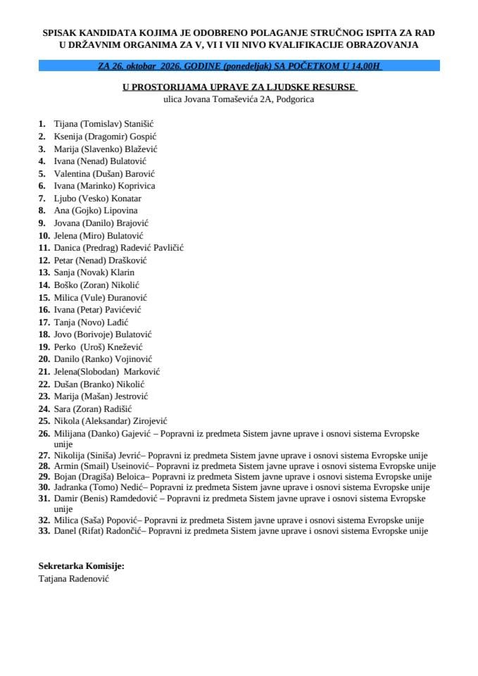 Spisak kandidata -  26.oktobar 2026. godine VSS