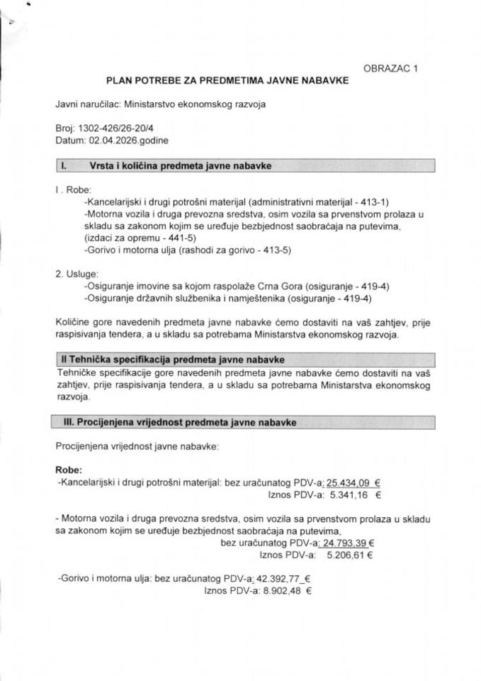 Plan javnih nabavki - Centralizovani