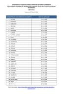 carf-mcaa-signatories
