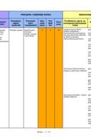 plan_integriteta_2026-09-30