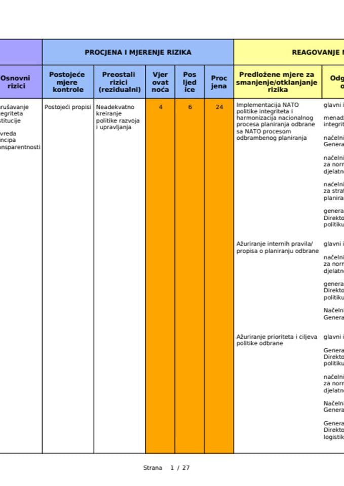 plan_integriteta_2026-09-30
