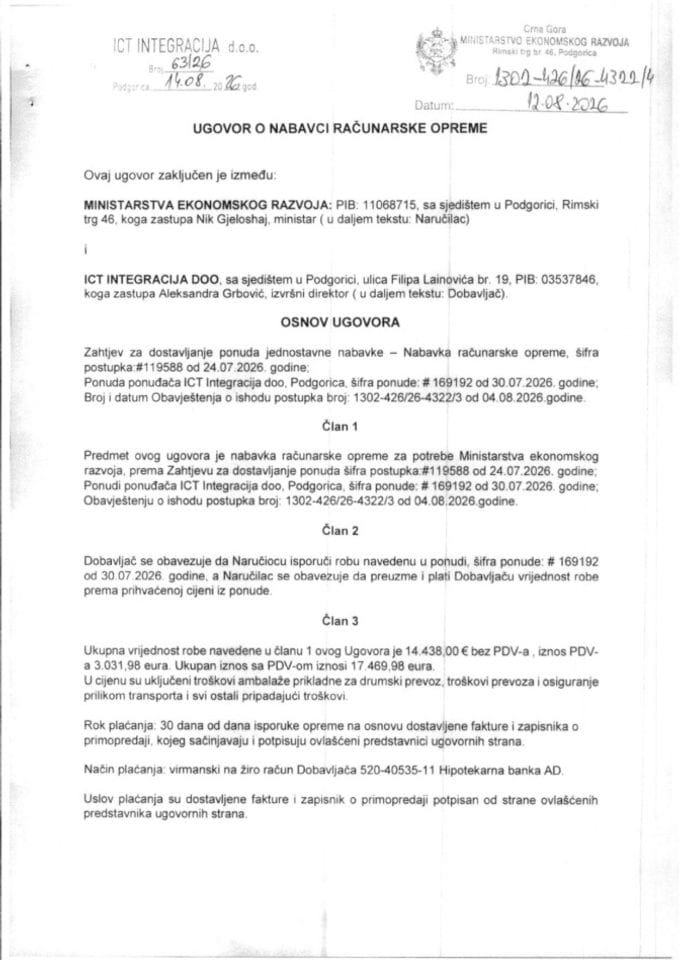 ICT Integracija doo Podgorica