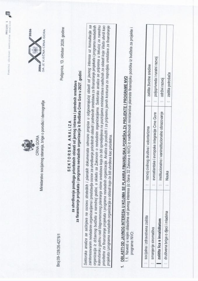 Sektorska analiza za oblast zaštite OSI 2027.