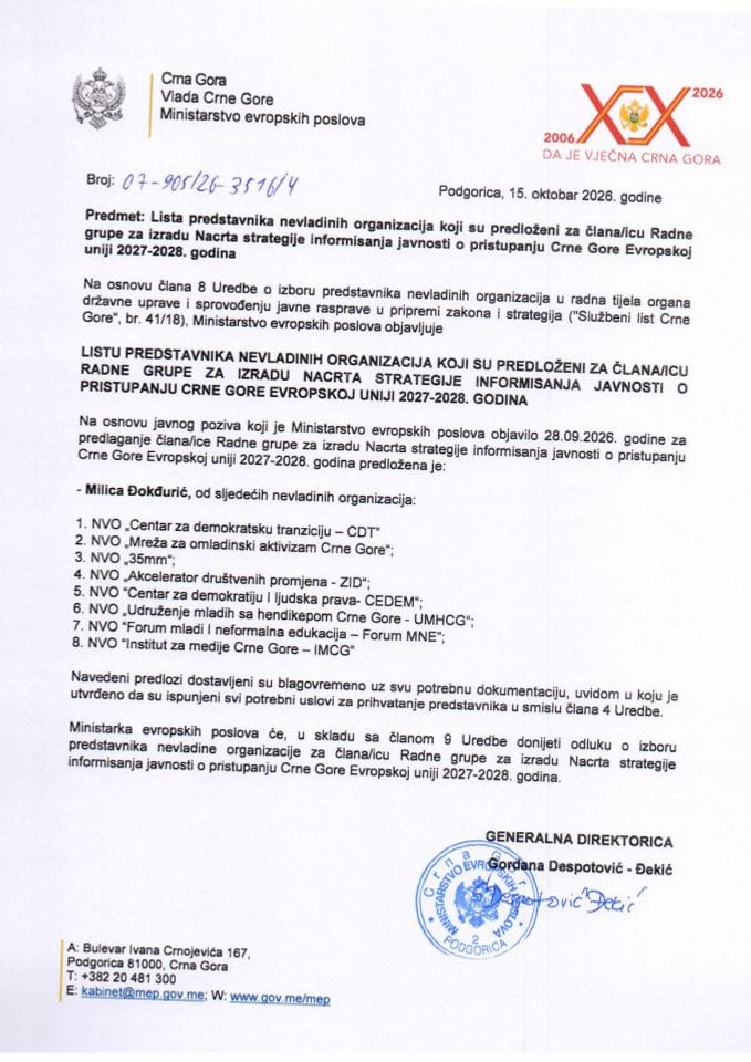 Lista predstavnika nevladinih organizacija koji su predloženi za člana/icu Radne grupe za izradu Nacrta strategije informisanja javnosti o pristupanju Crne Gore Evropskoj uniji 2027-2028. godina