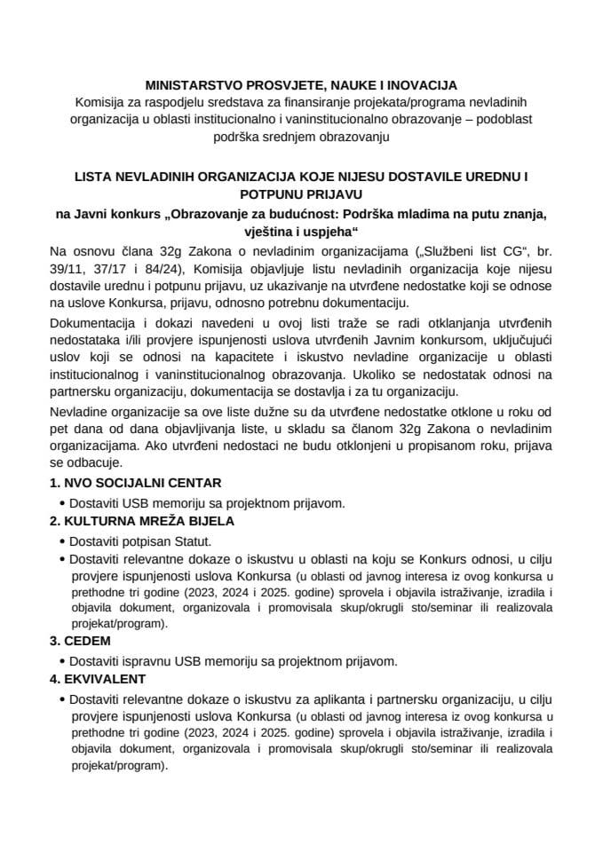 LISTA NVO KOJIMA NEDOSTAJE DOKUMENTACIJA na Konkurs - Obrazovanje za budućnost Podrška mladima na putu znanja, vještina i uspjeha