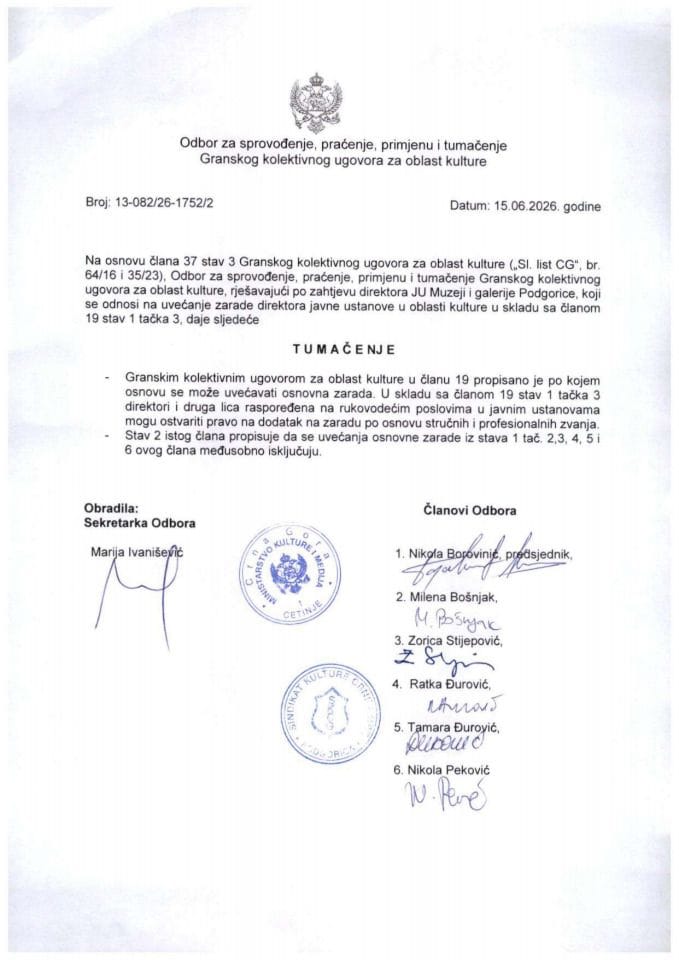 JU Muzeji i galerije PG